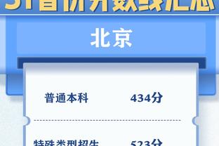 奔四的背靠背老头！詹姆斯半场12中7苦苦支撑拿下21分2板3助